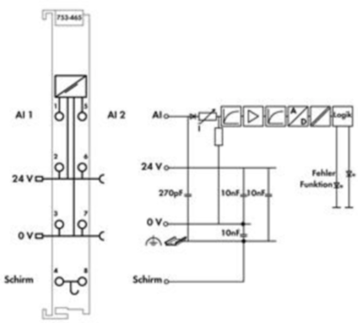 753-465 WAGO Analogmodule Bild 2