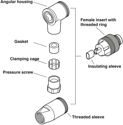 1681460 Phoenix Contact Sensor-Actuator Connectors Image 3