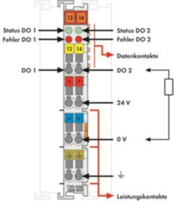 750-506/000-800 WAGO Digitalmodule Bild 2