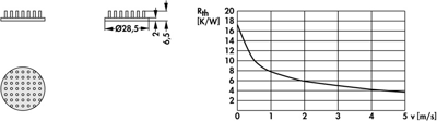 10006881 Fischer Elektronik Kühlkörper Bild 2