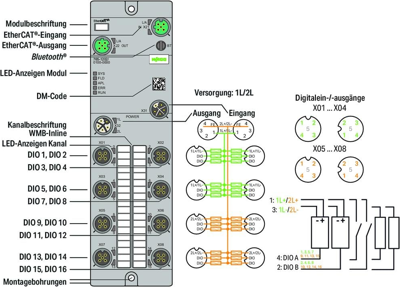 765-1202/100-000 WAGO Digitalmodule Bild 4