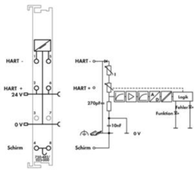 750-482/025-000 WAGO Analogmodule Bild 3