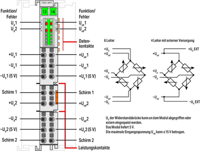 750-1491 WAGO Analog Modules Image 2