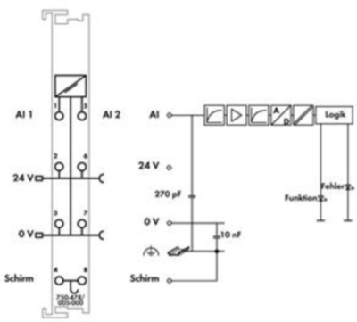 750-478/005-000 WAGO Analogmodule Bild 3