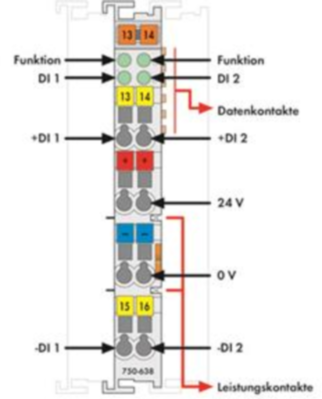 750-638 WAGO Funktions- und Technologiemodule Bild 3