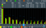 Option, Harmonische Analysefunktion für Oszilloskop RHT1000-Serie, 1333.0673.03