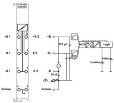 753-461/003-000 WAGO Analogmodule Bild 2