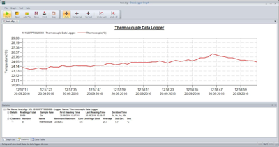 P 5185 PeakTech Datenlogger Bild 2