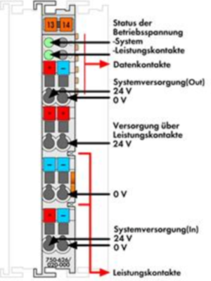 750-626/020-000 WAGO Einspeise- und Segmentmodule Bild 2