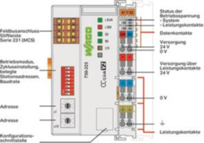 750-325 WAGO Buskoppler Bild 2