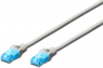 Patchkabel, RJ45-Stecker, gerade auf RJ45-Stecker, gerade, Cat 5e, U/UTP, PVC, 3 m, grau