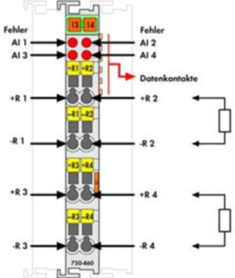 750-460 WAGO Analogmodule Bild 2