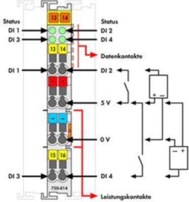 750-414 WAGO Digitalmodule Bild 2