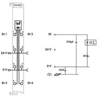 753-422 WAGO Digitalmodule Bild 3