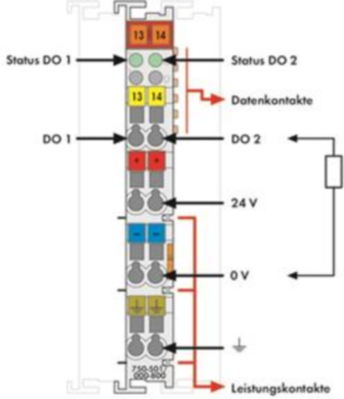 750-501/000-800 WAGO Digitalmodule Bild 2