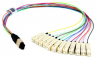 Patchkabel-Set, MT/MPO auf LC, 0.5 m, OM3, Multimode 50/125 µm