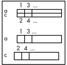 289-422 WAGO Übergabebausteine für Tragschienen Bild 2