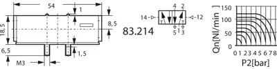 83.214 Kendrion Kuhnke Ventile Bild 2