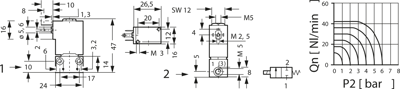 64.025 12VDC Kendrion Kuhnke Ventile Bild 2