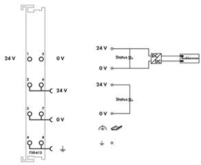 750-613 WAGO Einspeise- und Segmentmodule Bild 3