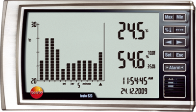 0560 6220 Testo Thermometer, Anzeigegeräte