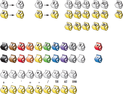 03700005004A SES-Sterling Cable Markers Image 3