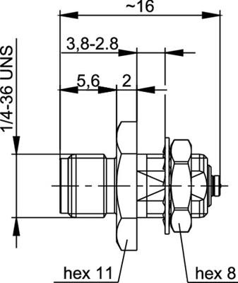 100024813 Telegärtner Coaxial Adapters