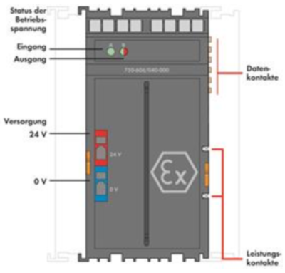 750-606/040-000 WAGO Einspeise- und Segmentmodule Bild 3