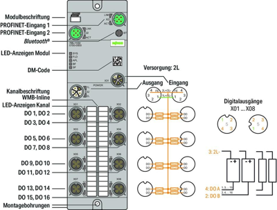 765-1103/100-000 WAGO Digitalmodule Bild 4