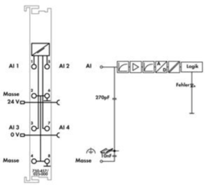 750-457/025-000 WAGO Analogmodule Bild 3