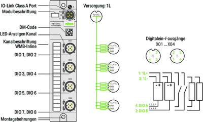 765-1701/200-000 WAGO Digitalmodule Bild 2