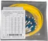 O3681.2 EFB Elektronik LWL Patchkabel, Pigtails