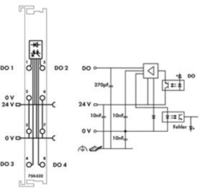 750-532 WAGO Digitalmodule Bild 3