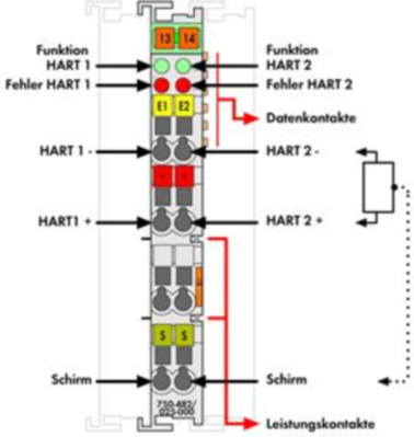 750-482/025-000 WAGO Analogmodule Bild 2