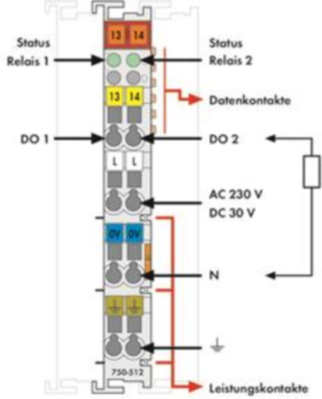 750-512 WAGO Relaismodule Bild 2