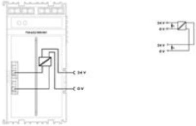 750-625/000-001 WAGO Einspeise- und Segmentmodule Bild 3