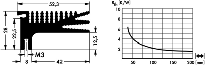 10020711 Fischer Elektronik Kühlkörper Bild 2