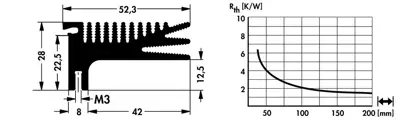 10020701 Fischer Elektronik Kühlkörper Bild 2