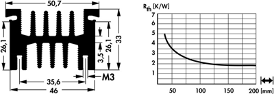 10020842 Fischer Elektronik Kühlkörper Bild 2