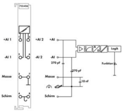 753-456 WAGO Analogmodule Bild 2