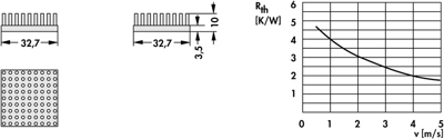 10006860 Fischer Elektronik Kühlkörper Bild 2