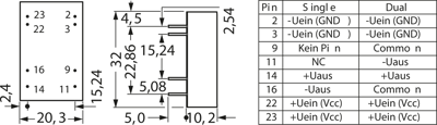 TEL 5-1211 TRACO POWER DC/DC-Wandler Bild 2