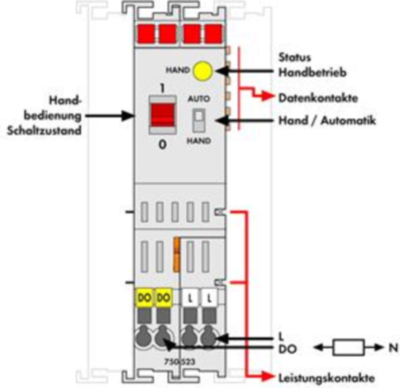 750-523 WAGO Relaismodule Bild 2