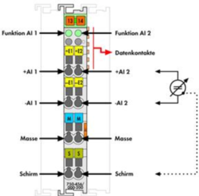 750-456/000-200 WAGO Analogmodule Bild 3