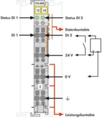 753-400 WAGO Digitalmodule Bild 2