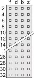 69001-856 SCHROFF PCB Connection Systems