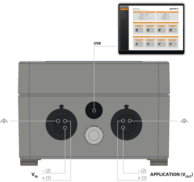 UPSI-1208IP-11U Bicker Elektronik USV Bild 4