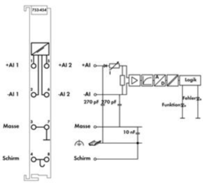 753-454 WAGO Analogmodule Bild 2