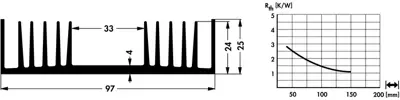 10022520 Fischer Elektronik Kühlkörper Bild 2