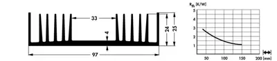 10022515 Fischer Elektronik Kühlkörper Bild 2